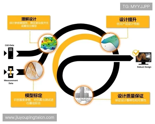 J9九游会旗舰厅注册平台：注册流程优化与常见问题解决方案介绍