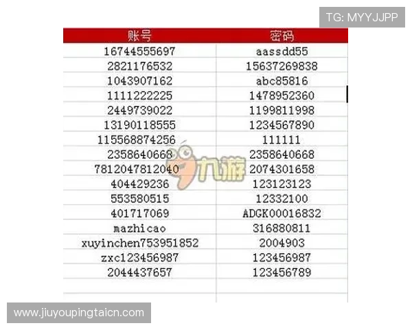 九游登录密码重置步骤全攻略教你快速重置密码避免账号无法登录